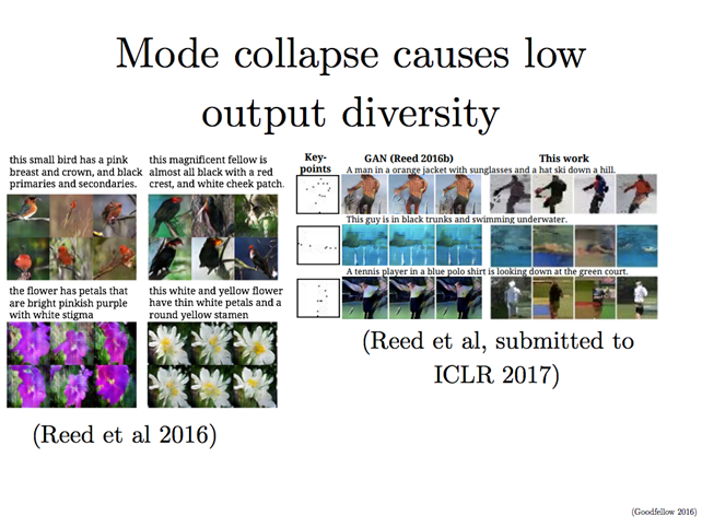 GAN之父NIPS 2016演讲现场直击：全方位解读生成对抗网络的原理及未来（附PPT）