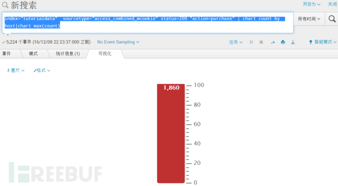 Splunk大数据分析经验分享：从入门到夺门而逃