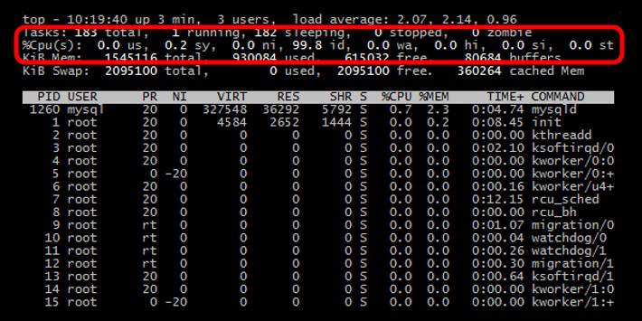 User space 与 Kernel space