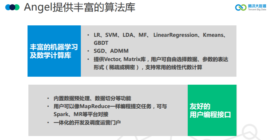 腾讯大数据将开源高性能计算平台 Angel，机器之心专访开发团队