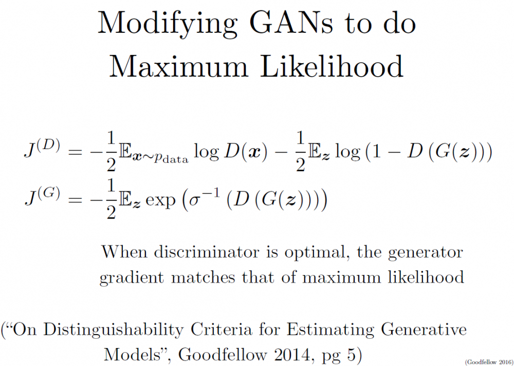 GAN之父NIPS 2016演讲现场直击：全方位解读生成对抗网络的原理及未来（附PPT）