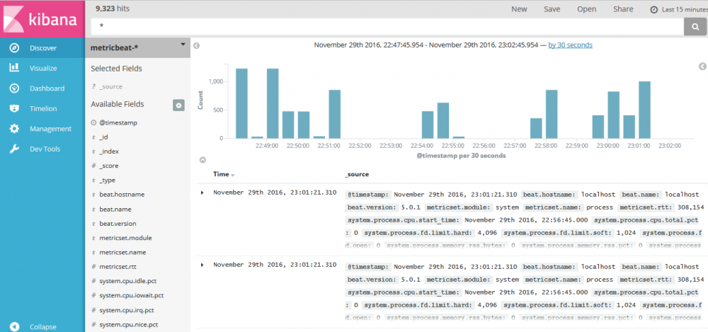 CentOS7下Elastic Stack 5.0日志分析系统搭建