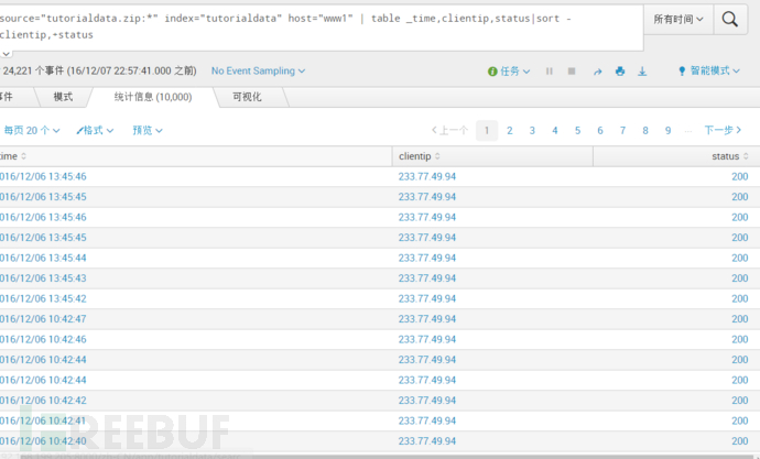 Splunk大数据分析经验分享：从入门到夺门而逃