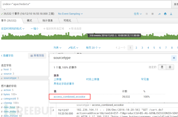 Splunk大数据分析经验分享：从入门到夺门而逃