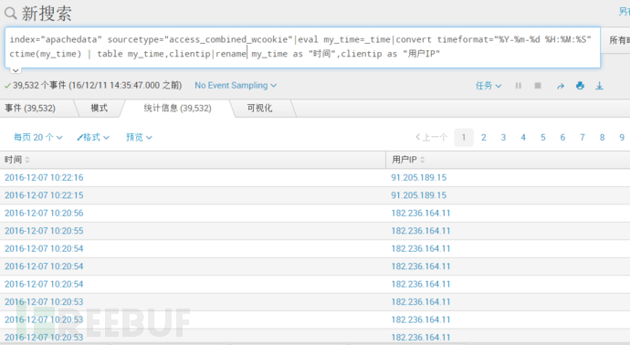 Splunk大数据分析经验分享：从入门到夺门而逃