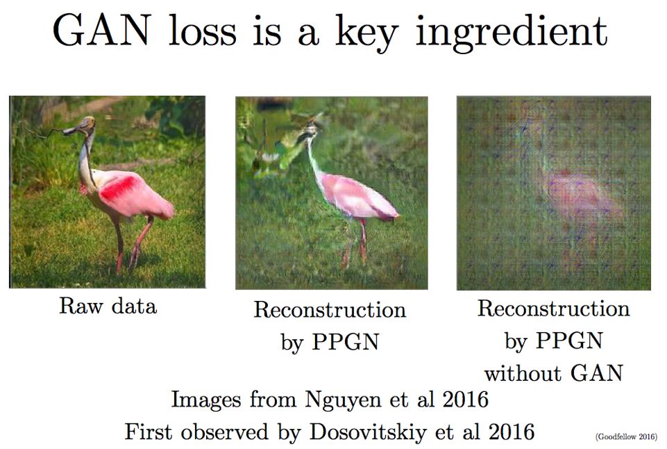 GAN之父NIPS 2016演讲现场直击：全方位解读生成对抗网络的原理及未来（附PPT）