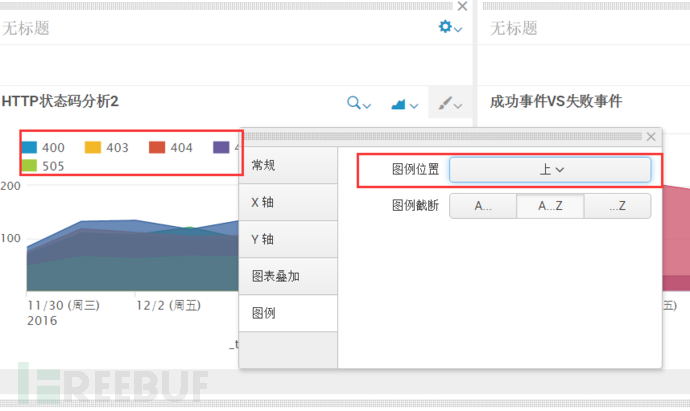 Splunk大数据分析经验分享：从入门到夺门而逃