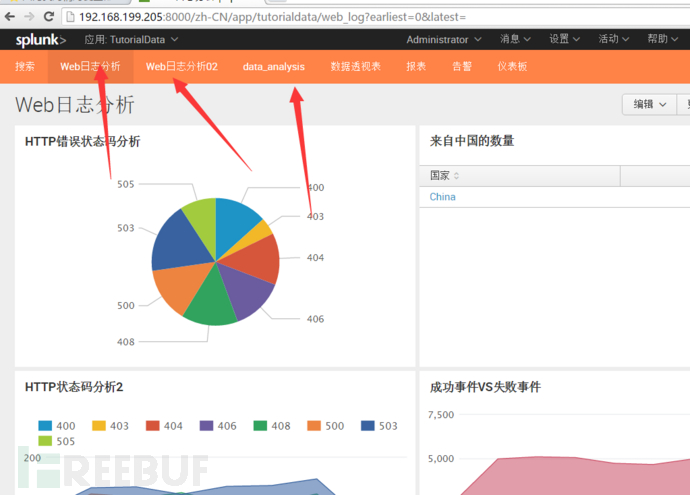 Splunk大数据分析经验分享：从入门到夺门而逃