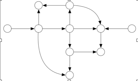 用BFS算法来解决Puzzle（一）