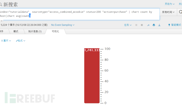 Splunk大数据分析经验分享：从入门到夺门而逃