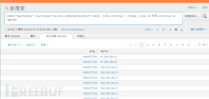 Splunk大数据分析经验分享：从入门到夺门而逃