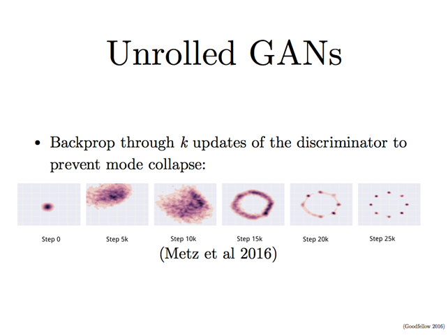 GAN之父NIPS 2016演讲现场直击：全方位解读生成对抗网络的原理及未来（附PPT）