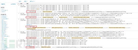 Splunk+蜜罐+防火墙=简易WAF