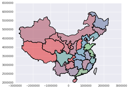 用Python做地图投影 - 多面孔的世界