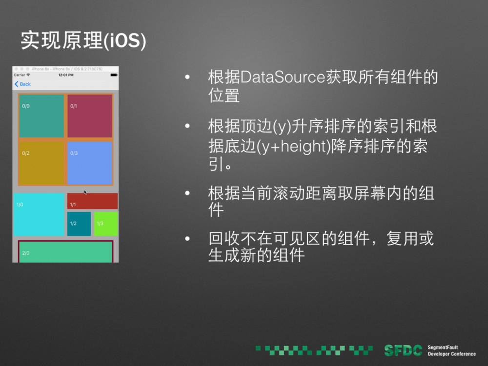 页面动态化的基础 —— Tangram