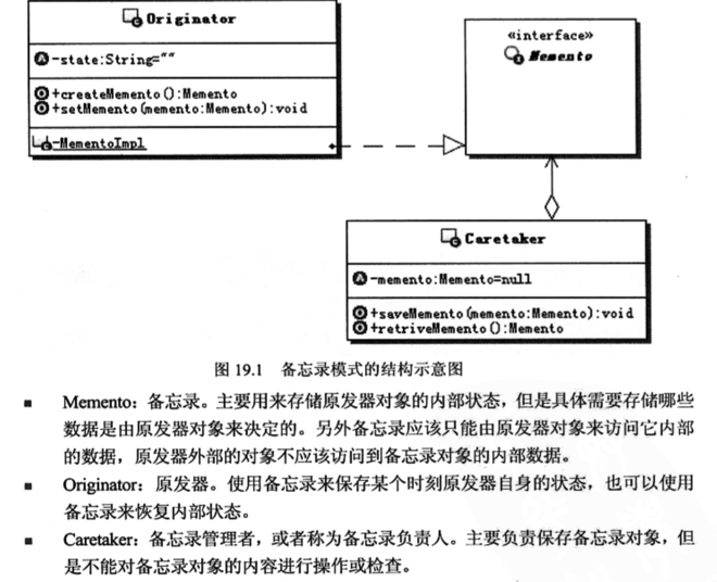 设计模式系列15--最终篇