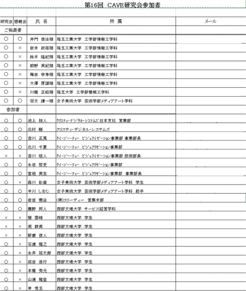 Aveo恶意软件分析