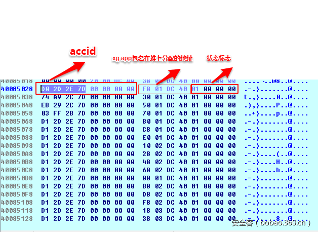 【技术分享】一个目录穿越引发的注入及后续——XG SDK漏洞 回顾与思考