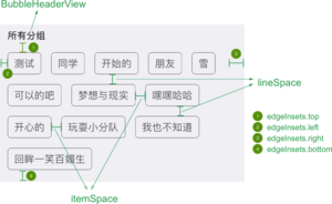 iOS开源项目周报0105