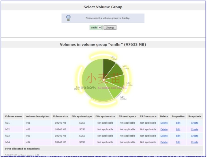 使用OpenFiler来模拟存储配置RAC中ASM共享盘及多路径（multipath）的测试