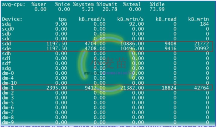 使用OpenFiler来模拟存储配置RAC中ASM共享盘及多路径（multipath）的测试