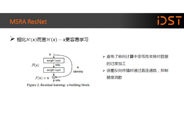 从声学模型算法总结 2016 年语音识别的重大进步丨硬创公开课