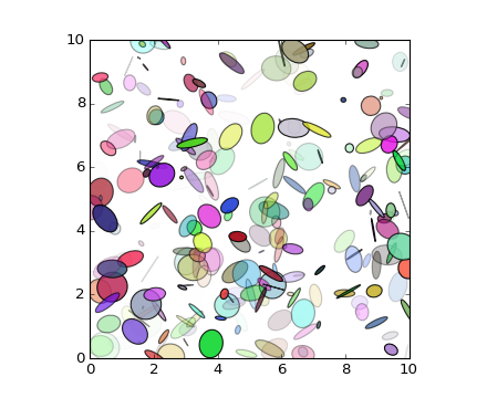 Matplotlib 中文用户指南 3.8 屏幕截图