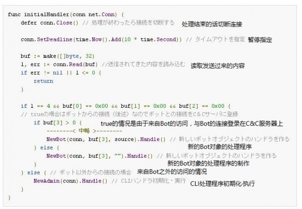 深度解析：“Mirai”源代码的结构及其对策