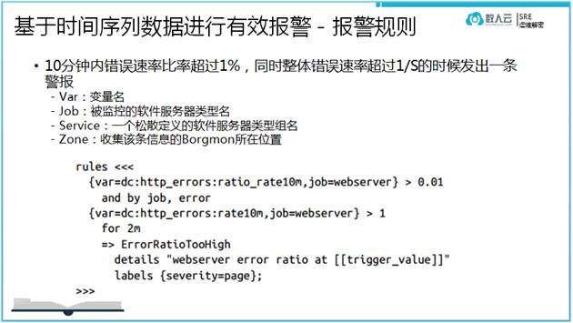 SRE系列教程 | 基于时间序列数据的监控实践