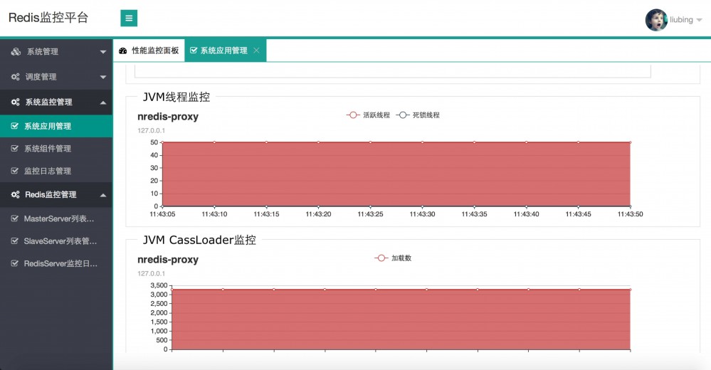 码云推荐 | 高性能 redis 监控软件 redis-monitor