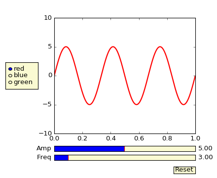 Matplotlib 中文用户指南 3.8 屏幕截图