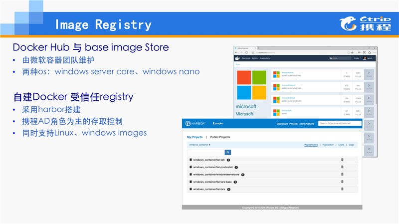 .Net大户的选择：Windows Container在携程的应用