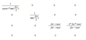 webgl世界 matrix入门