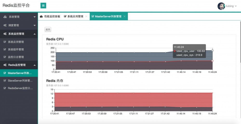 码云推荐 | 高性能 redis 监控软件 redis-monitor