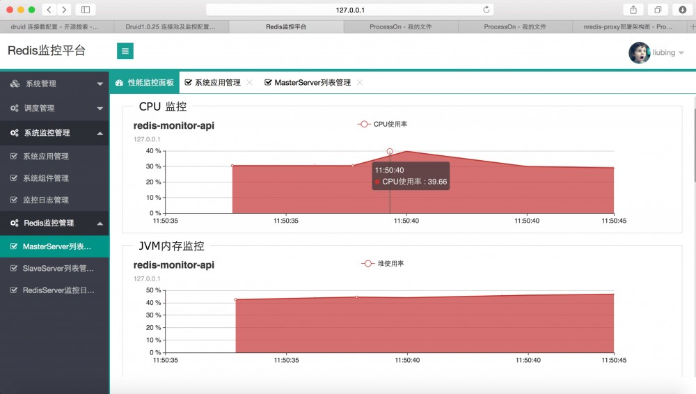 码云推荐 | 高性能 redis 监控软件 redis-monitor