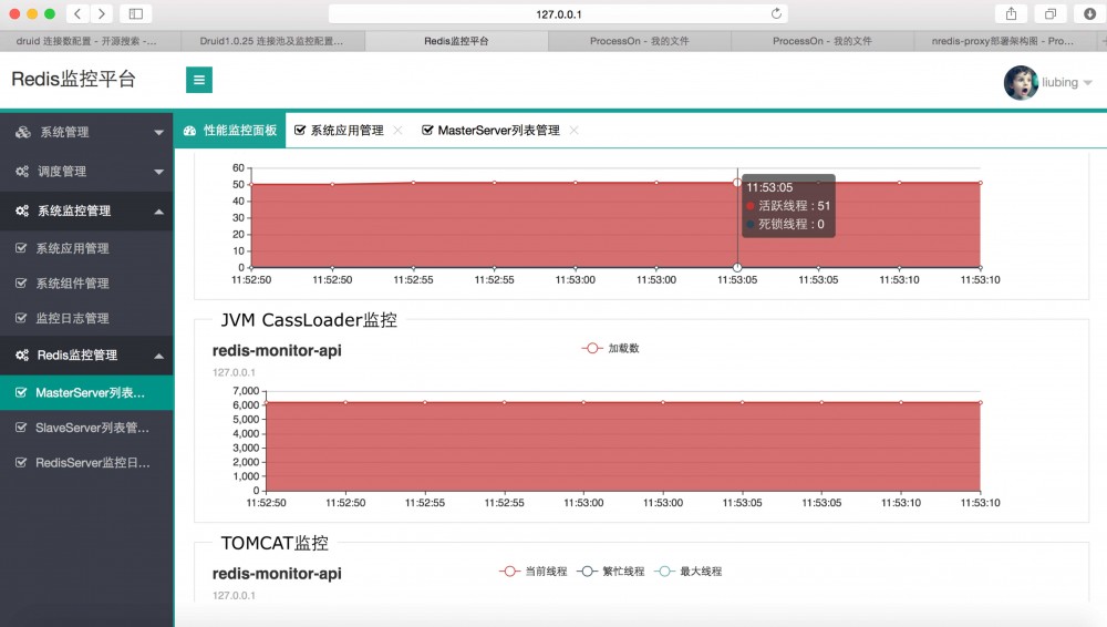 码云推荐 | 高性能 redis 监控软件 redis-monitor