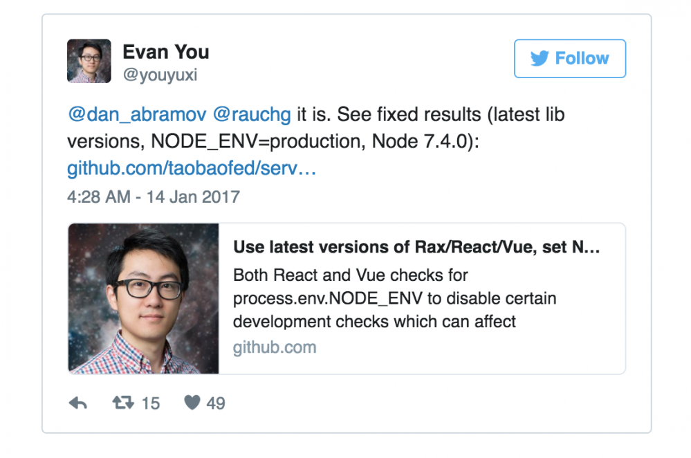 服务端渲染性能大乱斗：Vue, React, Preact, Rax, Marko