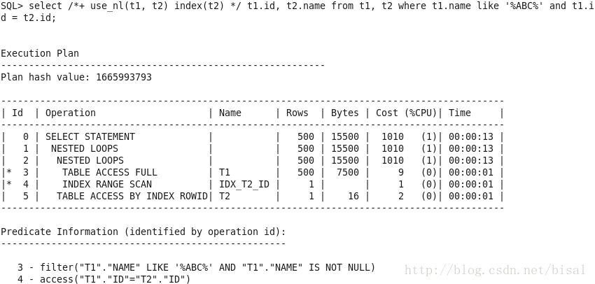 一个执行计划异常变更的案例 - 外传之SQL Profile(下)