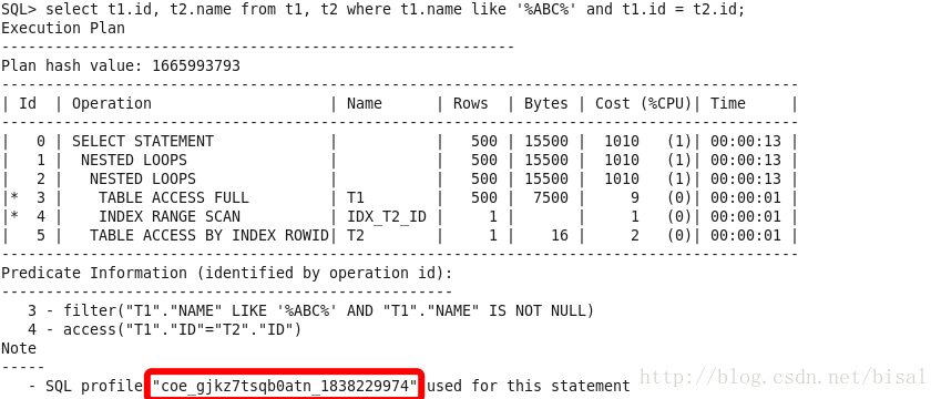 一个执行计划异常变更的案例 - 外传之SQL Profile(下)