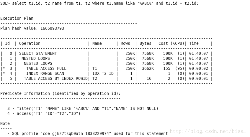 一个执行计划异常变更的案例 - 外传之SQL Profile(下)