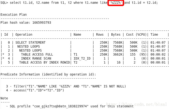 一个执行计划异常变更的案例 - 外传之SQL Profile(下)