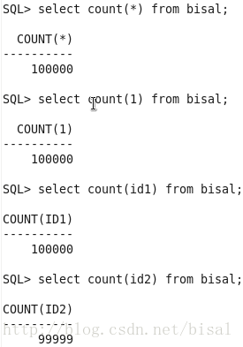 select count(*)、count(1)、count(主键列)和count(包含空值的列)有何区别？