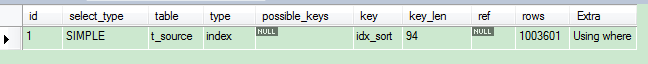 将MySQL去重操作优化到极致之三弹连发