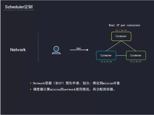 实录分享|kubernetes 在腾讯游戏的应用实践