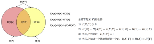 【特征工程】特征选择及mRMR算法解析