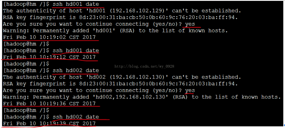 hadoop2.x单机搭建分布式集群超详细教程