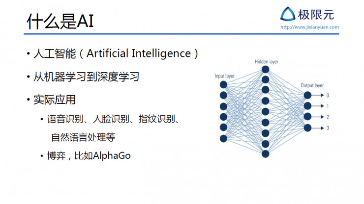 AI 公司该如何设计基于微服务的 AI SaaS 架构丨硬创公开课